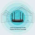 ⁦راوتر ومودم VDSL وADSL لاسلكي من تي بي لينك AC1200 ارتشر VR300- اسود⁩ - الصورة ⁦6⁩