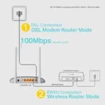 TPLink Router | TD-W9960 | 300Mbps Wireless VDSL/ADSL - Image 6
