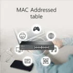 ⁦TP-Link 16 Port 10/100Mbps Fast Ethernet Switch | Desktop or Wall-Mounting | Plastic Case Ethernet Splitter | Unshielded Network Switch | Plug and Play | Fanless Quiet | Unmanaged (TL-SF1016D)⁩ - الصورة ⁦5⁩