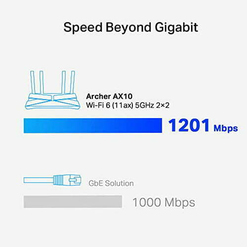 TPLINK1.jpg TP Link WiFi 6 AX1500 Archer AX10,Smart WiFi,Triple Core CPU, Gigabit, Dual Band, OFDMA, MU MIMO, Works with Alexa, Wireless Router - الصورة 4