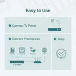⁦Tp-Link TL-SF1006P 6-Port 10/100Mbps Desktop PoE Switch with PoE 4-Port⁩ - الصورة ⁦4⁩