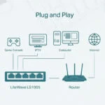 TP-Link 5-Port 10/100Mbps Desktop Switch - Image 6