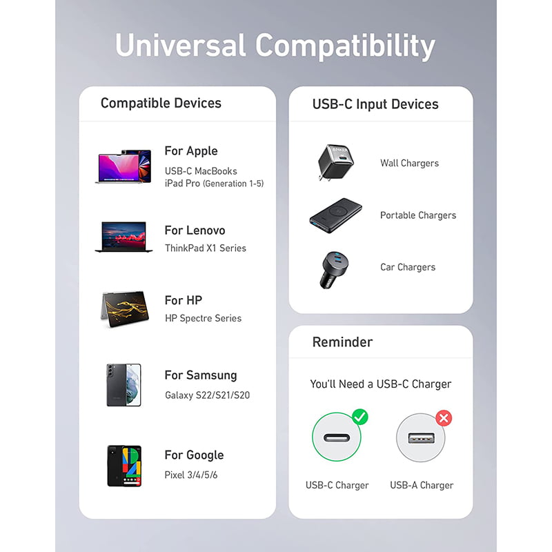 61vnvBajUoL._AC_SL1500_ كابل شحن 2.0 باورلاين III طول 6 قدم. نوعه USB C الى USB C من انكر بقدرة 100 وات - الصورة 2