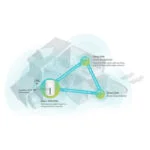 ⁦راوتر AX1800 VDSL بشبكة واي فاي 6 للمنزل بالكامل من تي بي لينك، ثنائي النطاق مع 4 منافذ جيجابت شبكة WAN/LAN ايثرنت، توصيل حتى 150 جهاز، سرعة فائقة VDSL2، حماية هوم شيلد، يعمل مع اليكسا (Deco X20-DSL)⁩ - الصورة ⁦5⁩